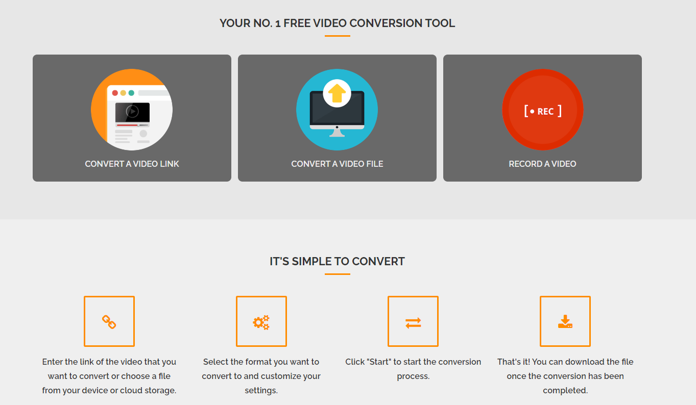 Top 3 Ways to Convert MPEG2 to MP4 Online Free and Unlimited