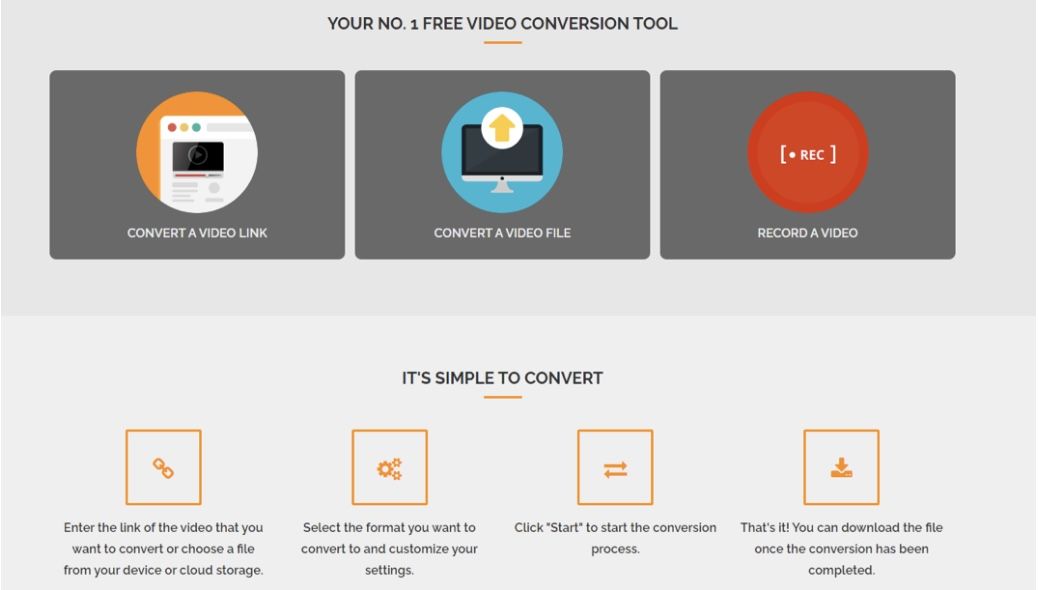 best free mkv to mp4 converter without quality loss best free mkv to mp4 converter without quality loss